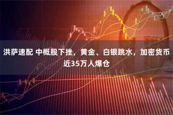洪萨速配 中概股下挫,黄金、白银跳水,加密货币近35万人爆仓